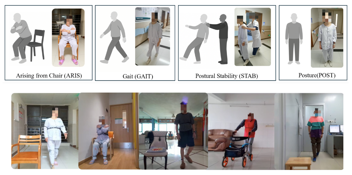 PIGDAssess: Wearable Dual-Task Sensing for Self-Administered PIGD Assessment in Parkinson's Disease